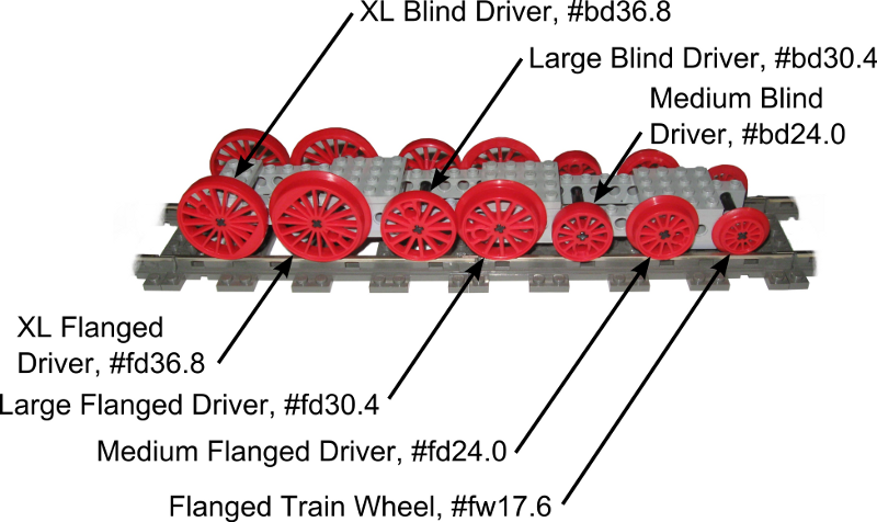 7wheelcomparison_800w.png